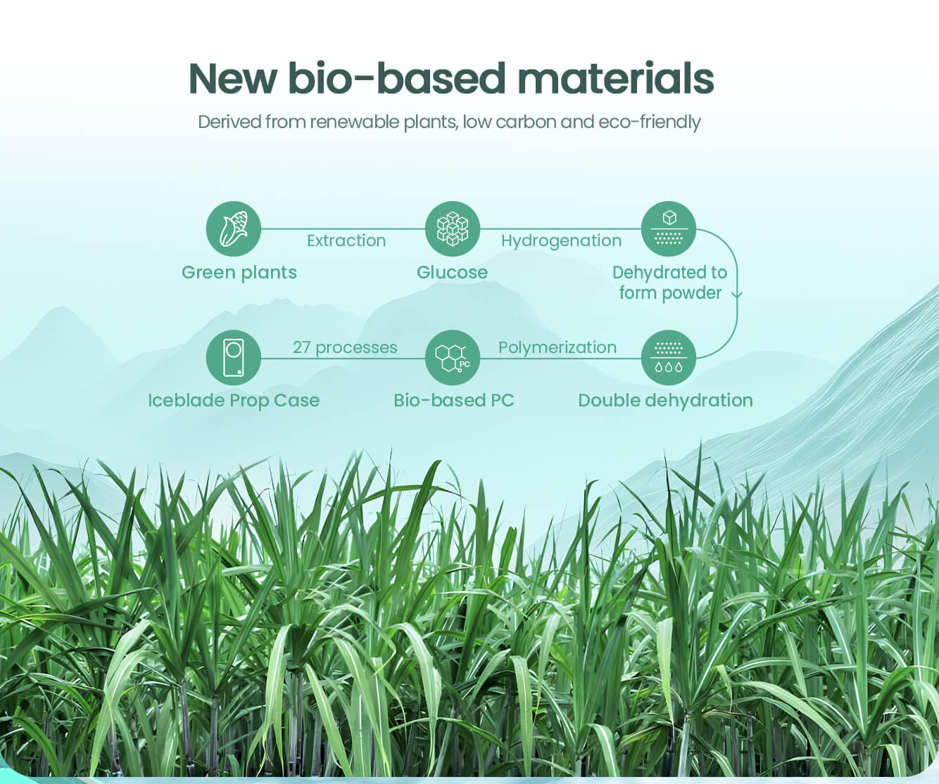 Чехол-крышка NILLKIN для Xiaomi 15 (серия Iceblade Prop Frame version Magnetic)